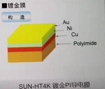 供应进口镀金PI导电膜  进口镀金PI导电膜价格 SUN-HT4K