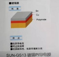 供应进口镀锡PI导电膜  进口镀锡PI导电膜价格  SUN-GS13