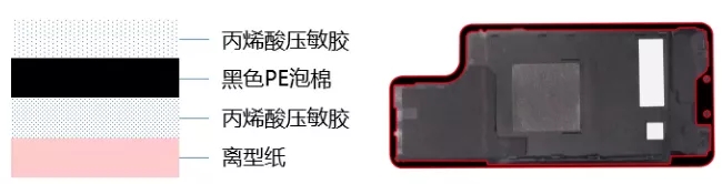 收藏！電子膠帶在手機(jī)后蓋、電池、喇叭等元件上的應(yīng)用