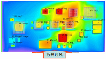 解读小米10超强散热系统设计架构，简述智能手机PCB设计上如何改善散热？