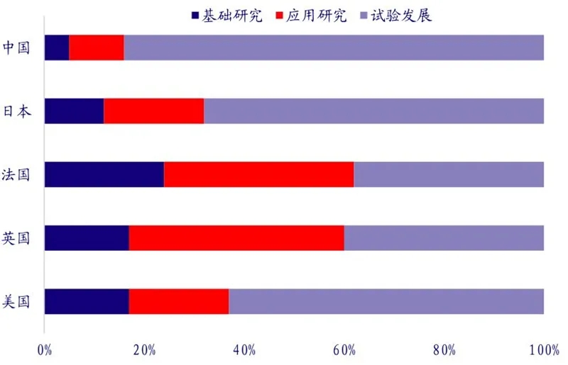 从日本电子行业的崛起到衰落，看中国中国电子产业发展之路