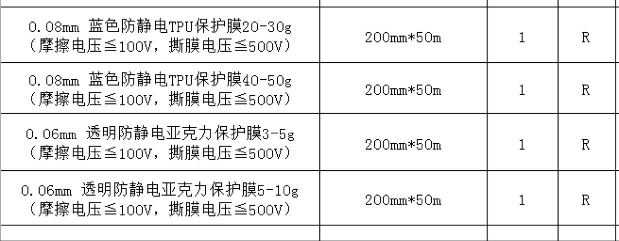 保护膜样品需求