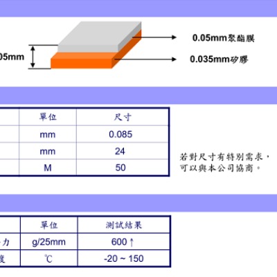撕膜胶带      偏光片
