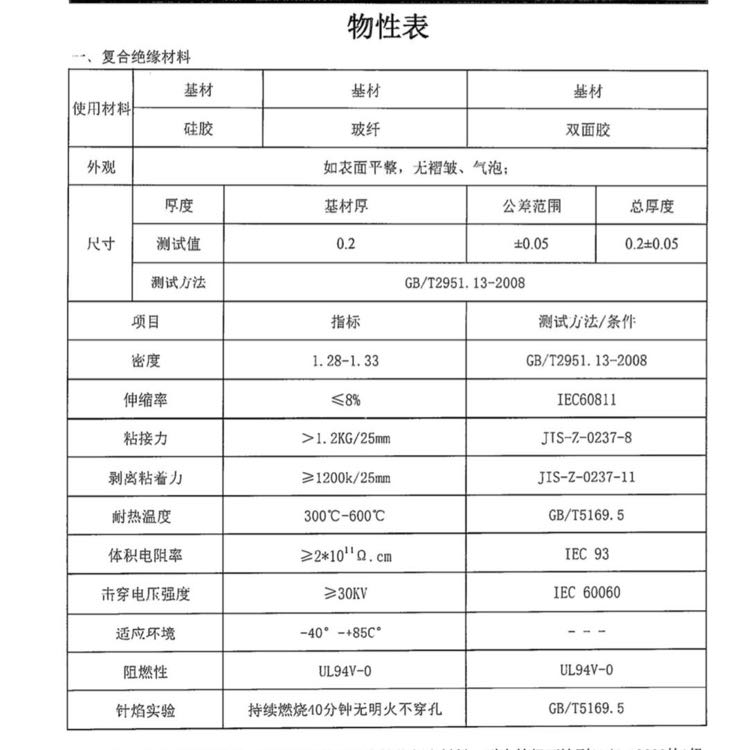 阻燃双面胶