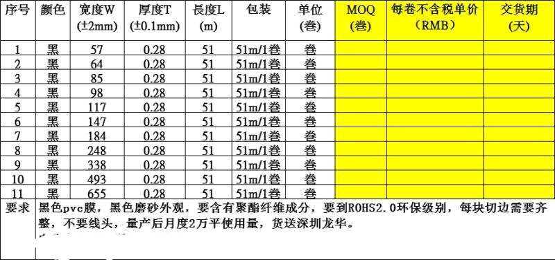 pvc黑色膜